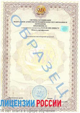 Образец сертификата соответствия (приложение) Чусовой Сертификат ISO 22000